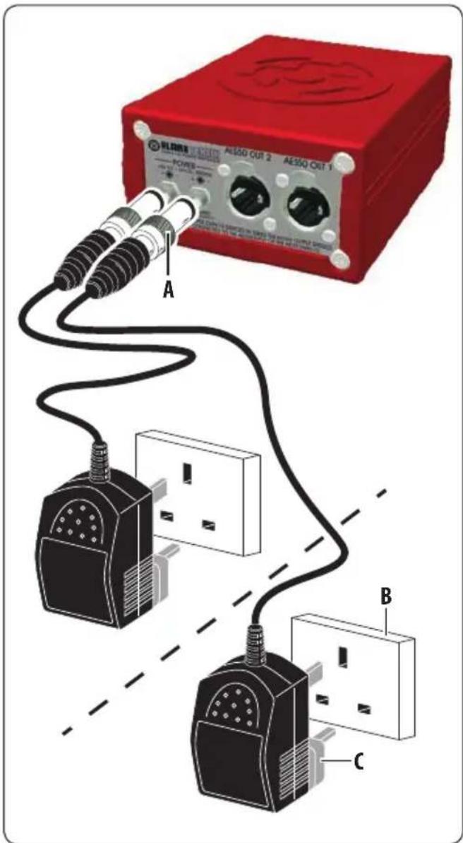 Klark Teknik DN9610 - Spannungsversorgung - 1
