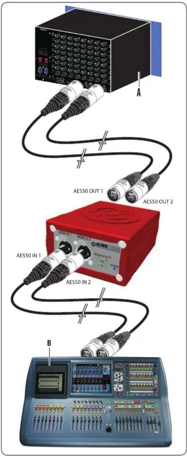Klark Teknik DN9610 - Conexión - 1