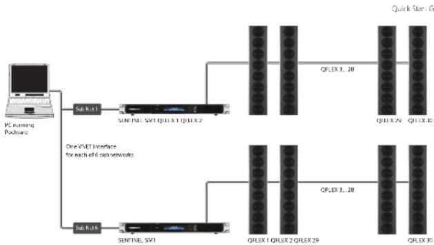 Klark Teknik Sentinel SM1 - EN Introduction - 1