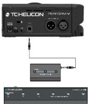 TC HELICON PerformV - À propos de l'entrée (Pedal) Switch-3/Switch-6 - 1