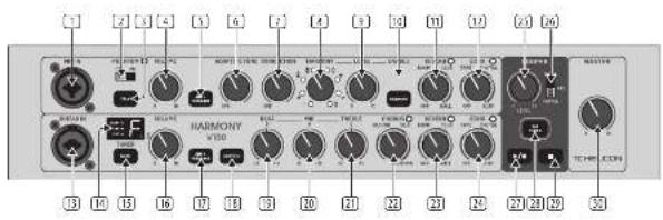 TC HELICON Harmony V100 - HARMONY V100/V60 Controls - 1