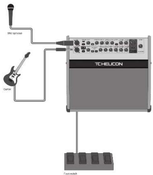 TC HELICON Harmony V100 - HARMONY V100/V60 Hook-up - 2