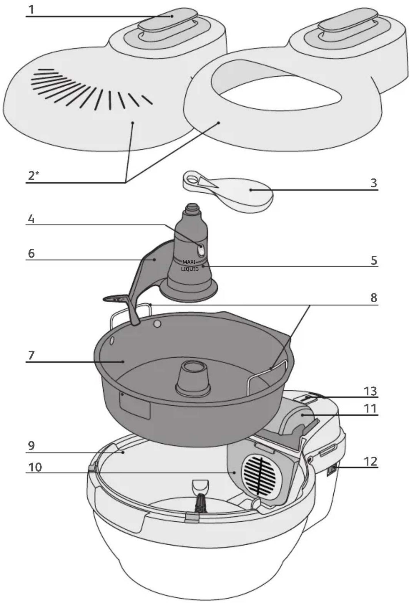 TEFAL ActiFry Essential FZ3010 - 1
