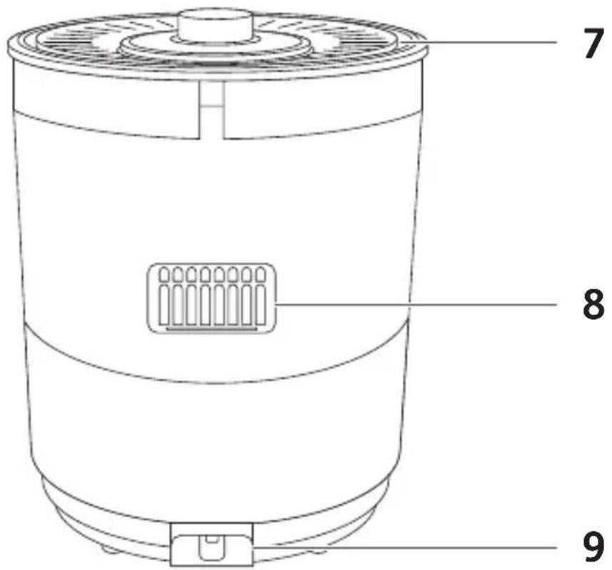 TEFAL Moderna 3.5L EY120 - Participons à la protection de l'environnement! - 2