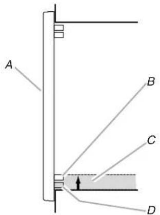 KITCHENAID MKC2150AS - Install Trim Kit Frame - 1