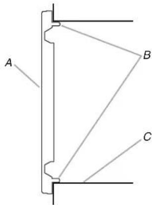 KITCHENAID MK2220AZ - Install Trim Kit Frame - 1