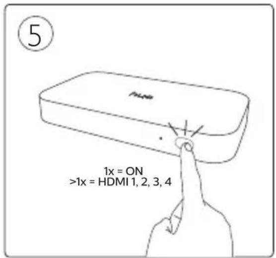PHILIPS Hue Play HDMI Sync Box - 2