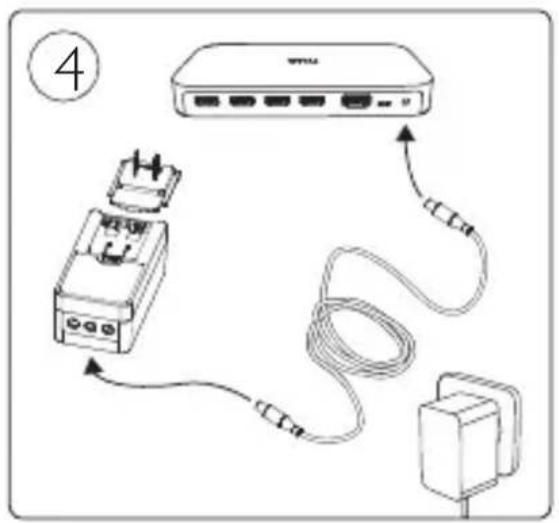 PHILIPS Hue Play HDMI Sync Box - 1