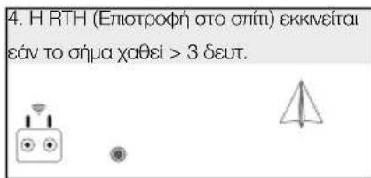 DJI Agras T20 P - Απεικόνιση RTH (Επιστροφή στο σπίτι) - 5
