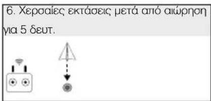 DJI Agras T20 P - Απεικόνιση RTH (Επιστροφή στο σπίτι) - 7