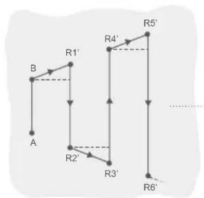 DJI Agras T20 P - Operation Route (Λειτουργία διαδρομής) - 4