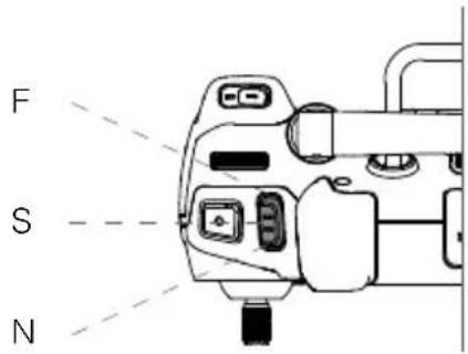 DJI Agras T20 P - Διακόπης λειτουργίας πήσης - 1