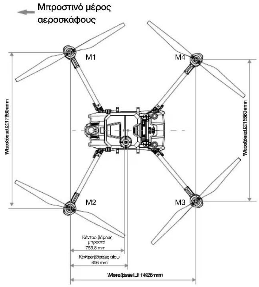 DJI Agras T20 P - Περιορισμοί κέντρου βάρους - 2