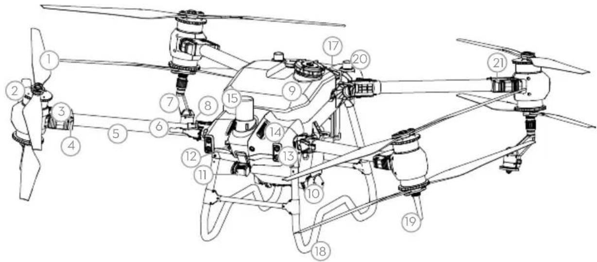 DJI Agras T20 P - Επισκόπηση αεροσκάφους - 1