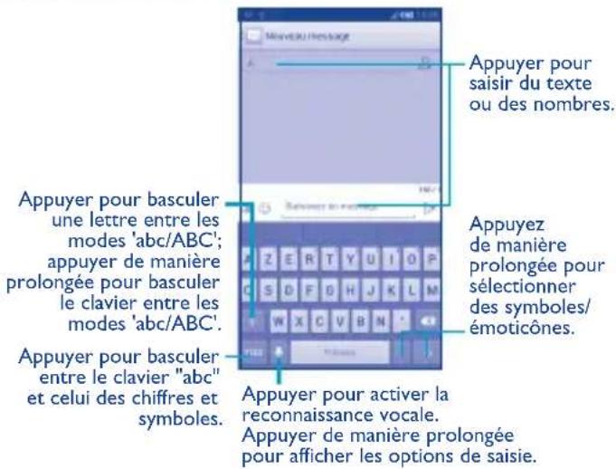 Bouygues BS472 - Clavier android - 1