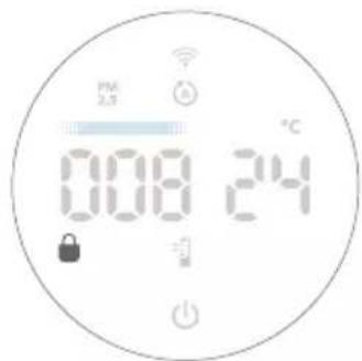 PMI 2,3 °C 0.08 24
