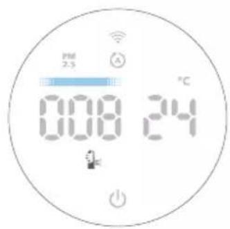 PM 2.5 °C 0.08 24