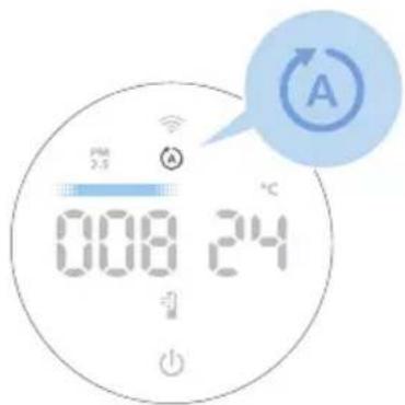 PM 2.5 A 0.08 24 °C A