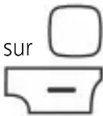 Bouygues BC311 - Création et envoi d'un message multimedia (MMS) - 3