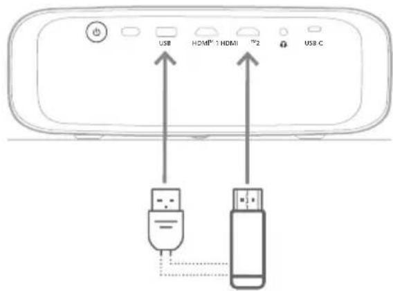 PHILIPS NeoPix 720 NPX720 - Connexion à un dongle - 1