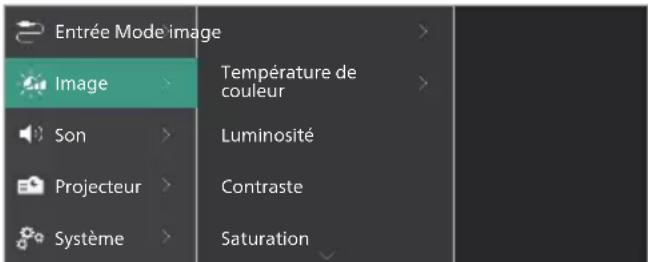 PHILIPS NeoPix 720 NPX720 - Paramètres de l'image - 1