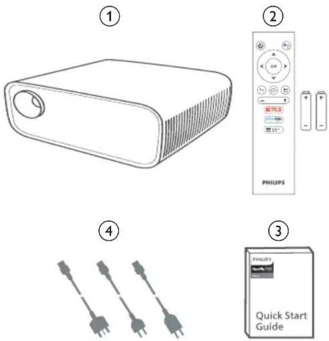 PHILIPS NeoPix 720 NPX720 - Contenu de la boîte - 1