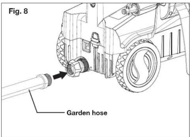 Sun Joe SPX3160P - WARNING! Keep hose away from sharp objects. - 2