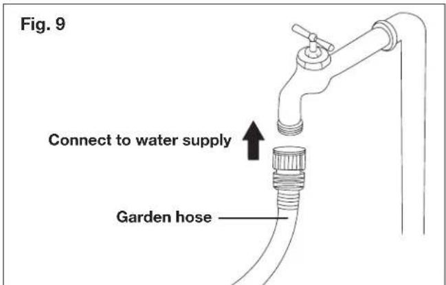 Sun Joe SPX3160P - WARNING! Keep hose away from sharp objects. - 3