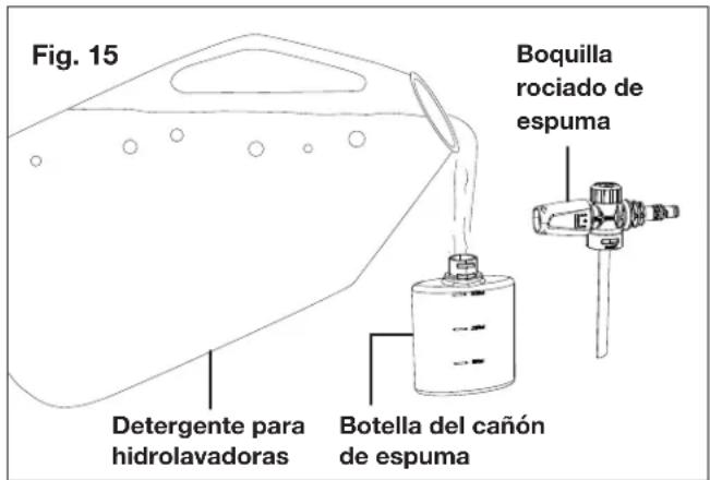 Sun Joe SPX3160P - ¡ADVERTENCIA! Use solo detergentes - 1