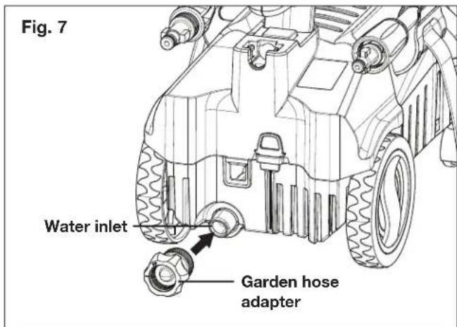 Sun Joe SPX3160P - WARNING! Keep hose away from sharp objects. - 1