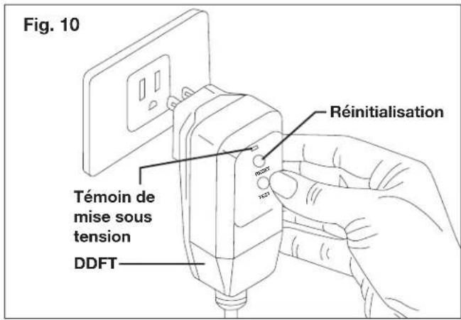 Sun Joe SPX3160P - Utilisation - 1