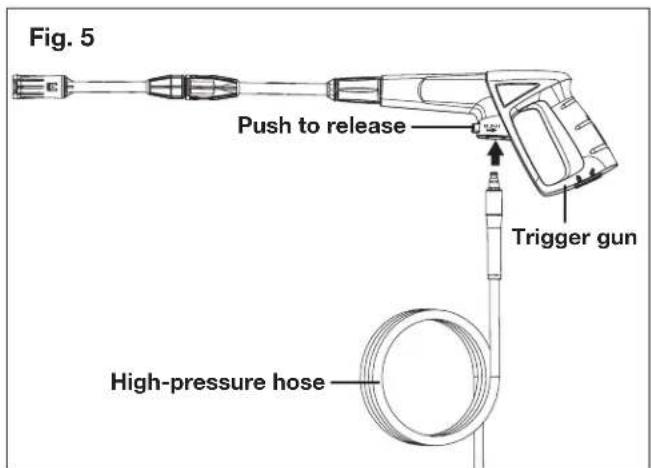Sun Joe SPX3160P - Connect the Spray Gun to the Pressure Washer - 1