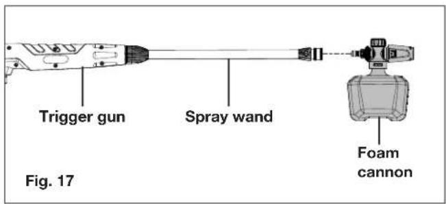 Sun Joe SPX2690SJG - Working with Detergents - 2