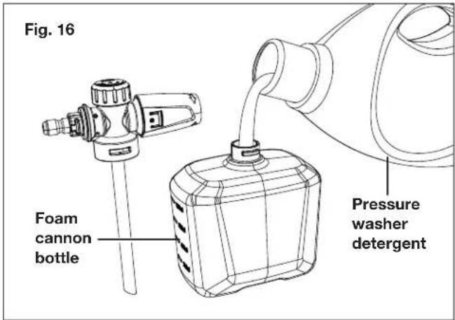 Sun Joe SPX2690SJG - Working with Detergents - 1