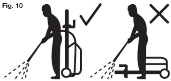 Sun Joe SPX2690SJG - Using the Pressure Washer - 1
