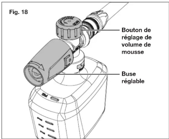 Sun Joe SPX2690SJG - Travaux de nettoyage au détergent - 3