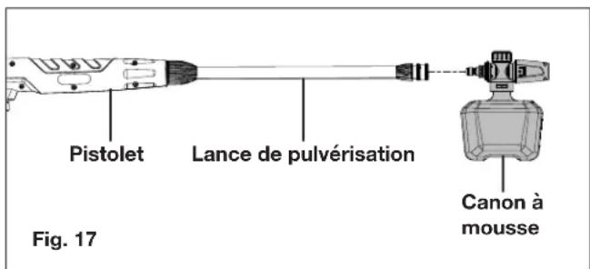 Sun Joe SPX2690SJG - Travaux de nettoyage au détergent - 2