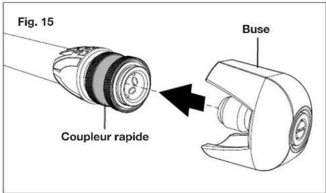 Sun Joe SPX2690SJG - Utilisation des buses - 1