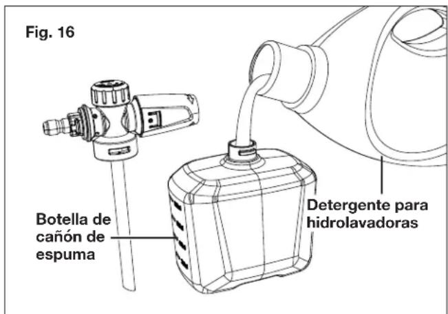 Sun Joe SPX2690SJG - Al usar detergentes - 1