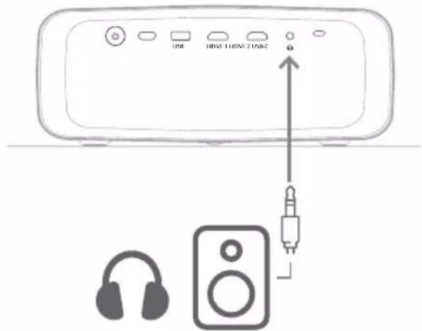 PHILIPS NeoPix 520 NPX520 - Risque de lésions auditives ! - 1