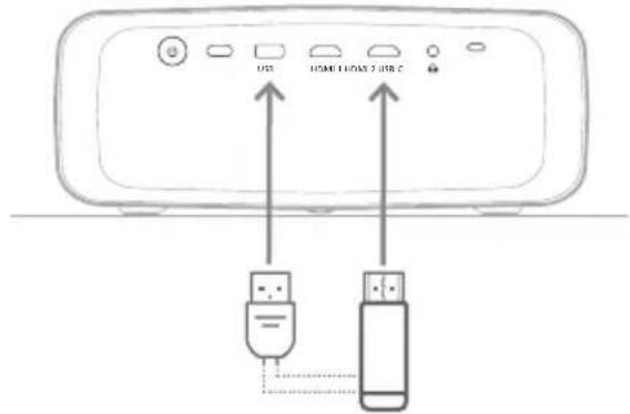 PHILIPS NeoPix 520 NPX520 - Connexion à un dongle - 1