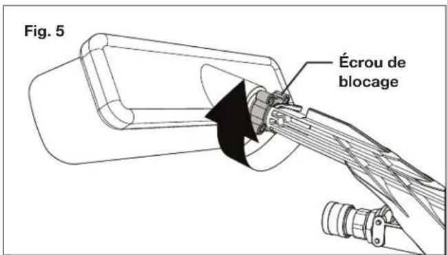 Fig. 5 Écrou de blocage