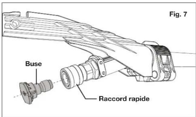 Fig. 7 Buse Raccord rapide