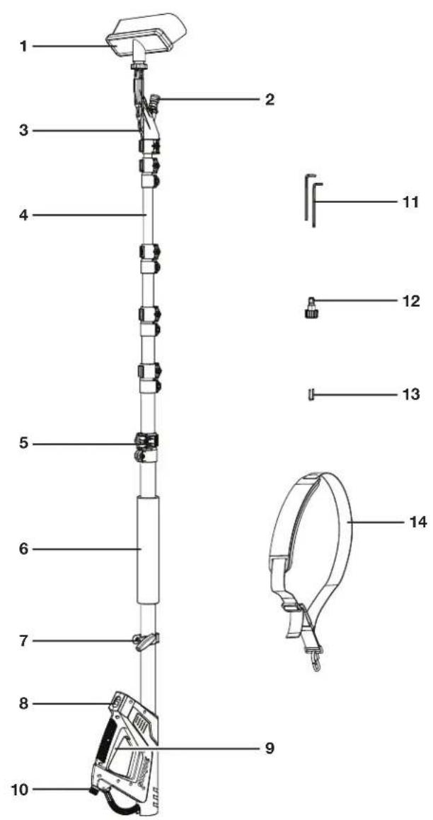 1 2 3 4 5 6 7 8 9 10 11 12 13 14