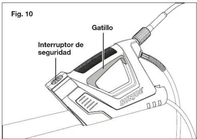 Fig. 10 Interruptor de seguridad Gatillo SUNIOE