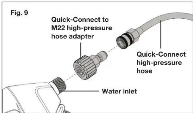Fig. 9 Quick-Connect to M22 high-pressure hose adapter Quick-Connect high-pressure hose Water inlet