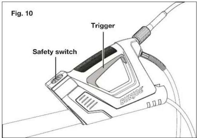 Fig. 10 Safety switch Trigger SUNJOE
