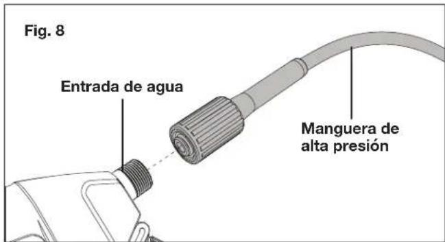 Fig. 8 Entrada de agua Manguera de alta presión
