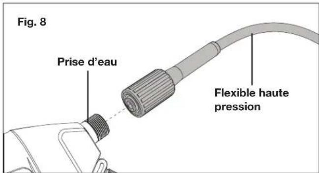 Fig. 8 Prise d'eau Flexible haute pression