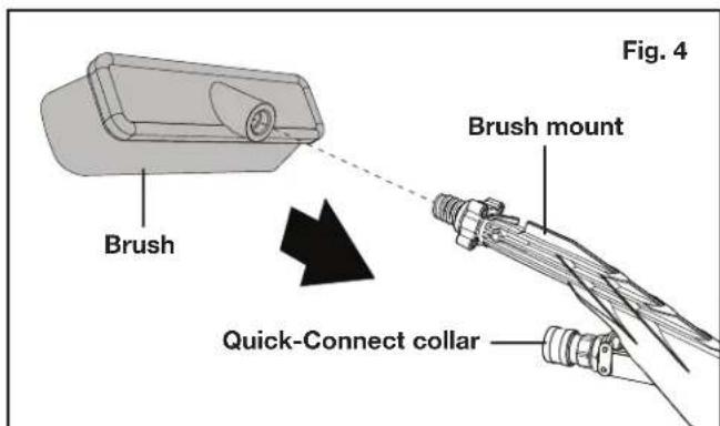 Brush Brush mount Quick-Connect collar Fig. 4